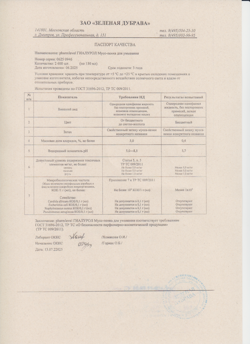 Паспорт №062025
